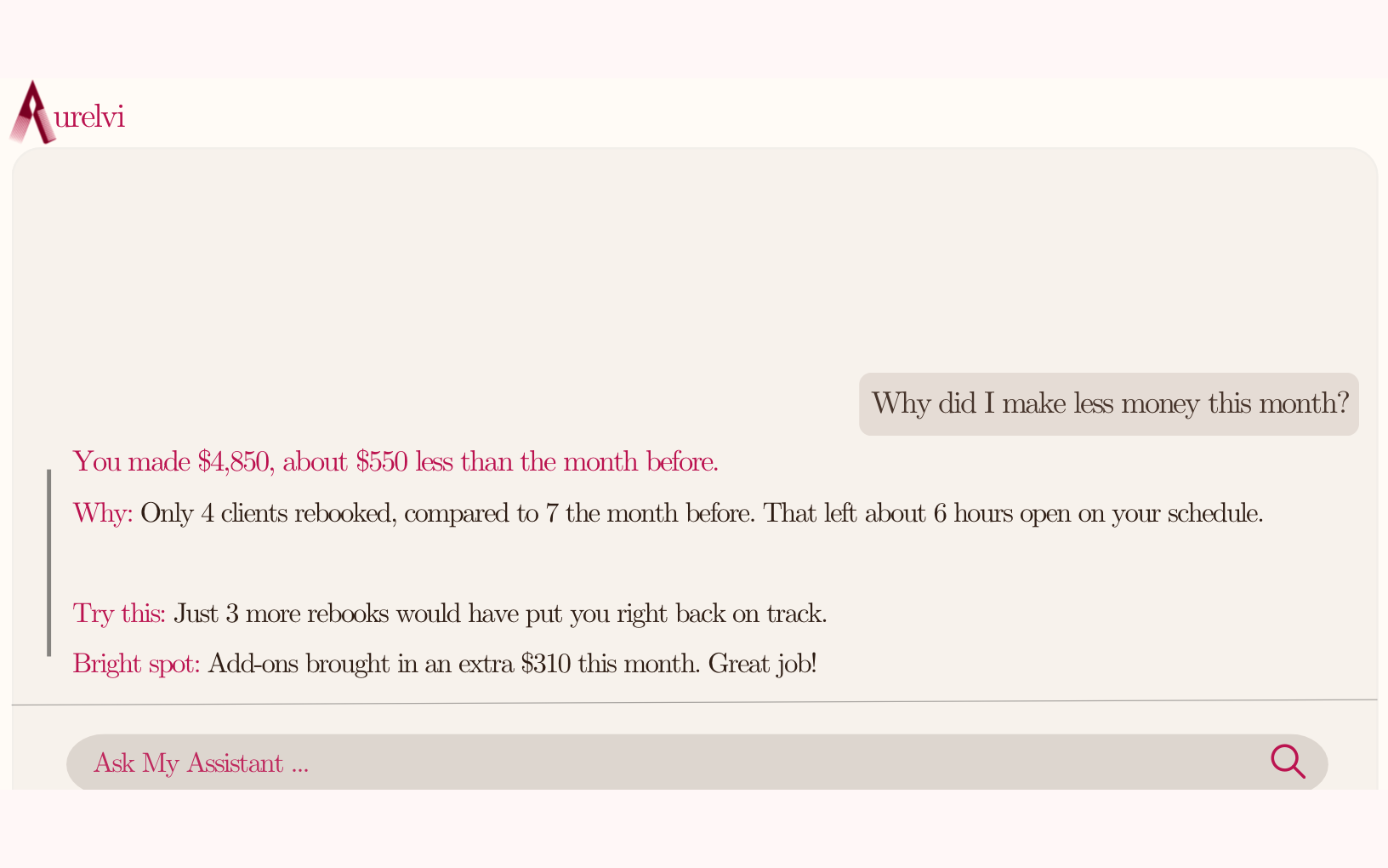 The Aurelvi assistant answering "Why did I make less money this month?" with a breakdown